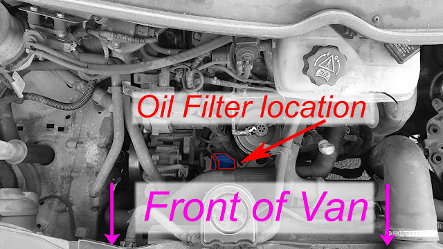 Oil Filter Change Fiat Scudo, Dispatch, Expert