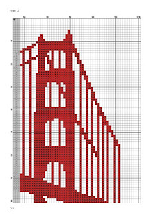 San Francisco city cross stitch pattern - Tango Stitch