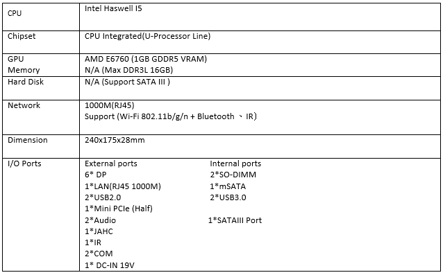 Gaida G320 Specifications