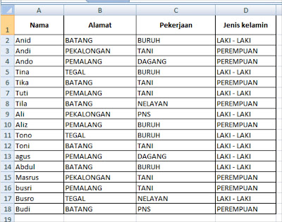 Filter dalam Microsoft Excel Filter dalam Microsoft Excel berfungsi sebagai penyaring Filter dalam Microsoft Excel