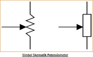 Penngertian Potensiometer, Cara Kerja dan Aplikasi