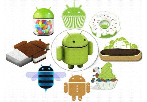 http://www.sayap-seo.top/2016/04/tehnik-cara-upgrade-os-android-ke-jelly-bean-kitkat-lolipop.html