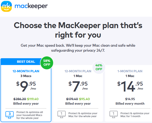MacKeeper Discount and Coupon Code