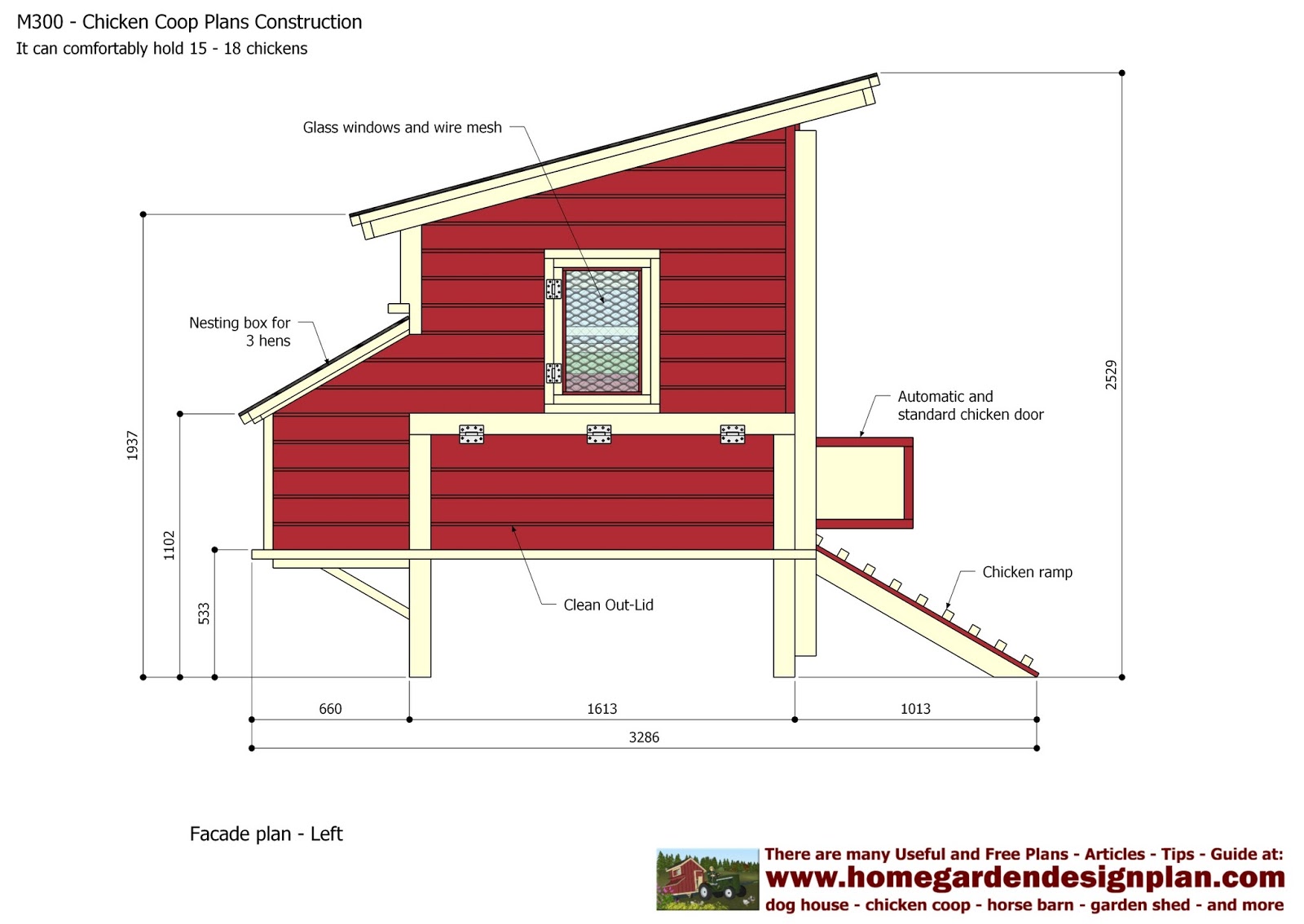 ... Chicken+Coop+Plans+-+Chicken+Coop+Design+-+How+To+Build+A+Chicken+Coop