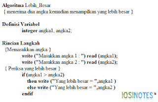 Aturan penulisan algoritma pseducode | Cara Penulisan Algoritma