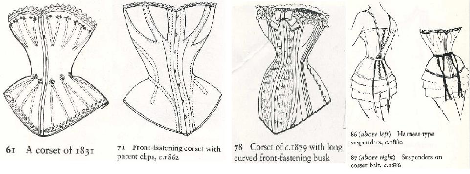 Emily Hudson - Costume Construction: Research - Undergarments from