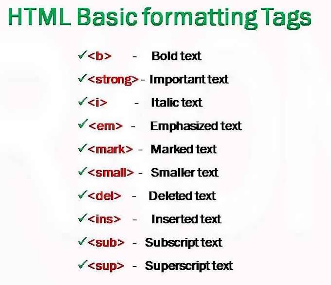 HTML Basic Formatting Tags | HTML Tutorial for Beginner