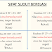 Sudut Berelasi