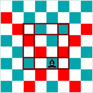 Calculation of Probability On The Chess Board