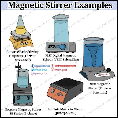 Magnetic Stirrer Examples