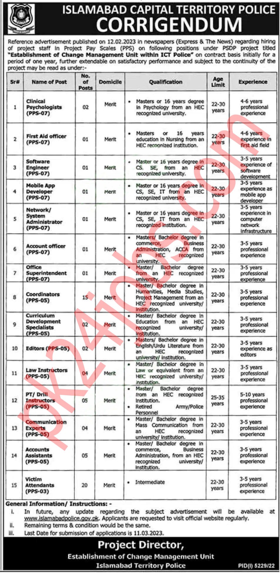 Police Jobs 2023 – Government Jobs 2023