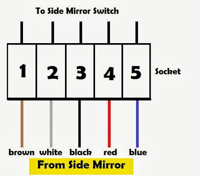 DIY: Perodua Kancil Auto Flip Side Mirror (Wiring)