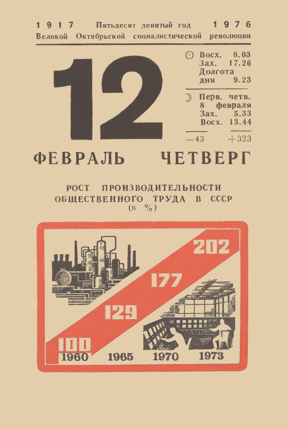 Какой был день недели 1961 году. Календарь 12 апреля. Листок календаря. Отрывной календарь 12 апреля. Листок календаря 12 апреля 1961.