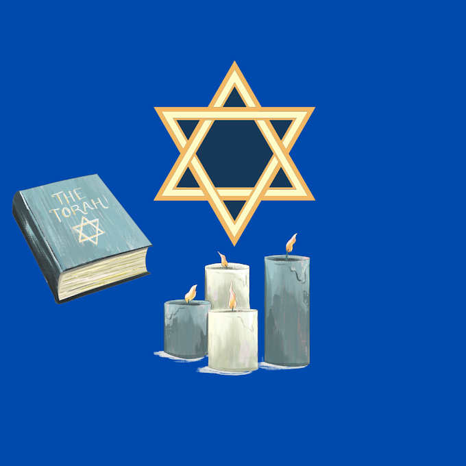 Judaism Religion History, Origin in Urdu (یہودیت مذہب)