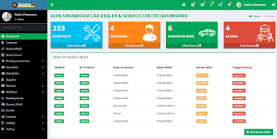 Aplikasi Bengkel , Dealer dan Showroom Mobil Menggunakan PHP