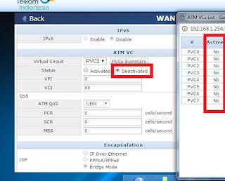 Konfigurasi VLAN Untuk Multi SSID pada Modem Telkom Indihome Zyxel P-660HN-T1 v2