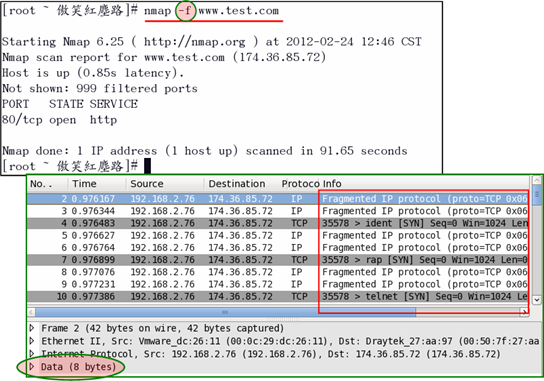 nmap2AA