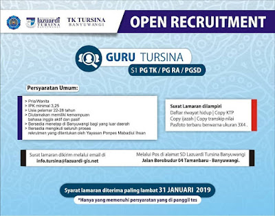 Lowongan Kerja Guru Tursina Banyuwangi 2019