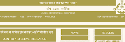 PHARMACY JOBS VACANCY 2022-23 | भारत तिब्बत सीमा पुलिस बल, अस्थाई आधार पर फार्मासिस्ट पदों की भर्ती के लिए वेकेंसी