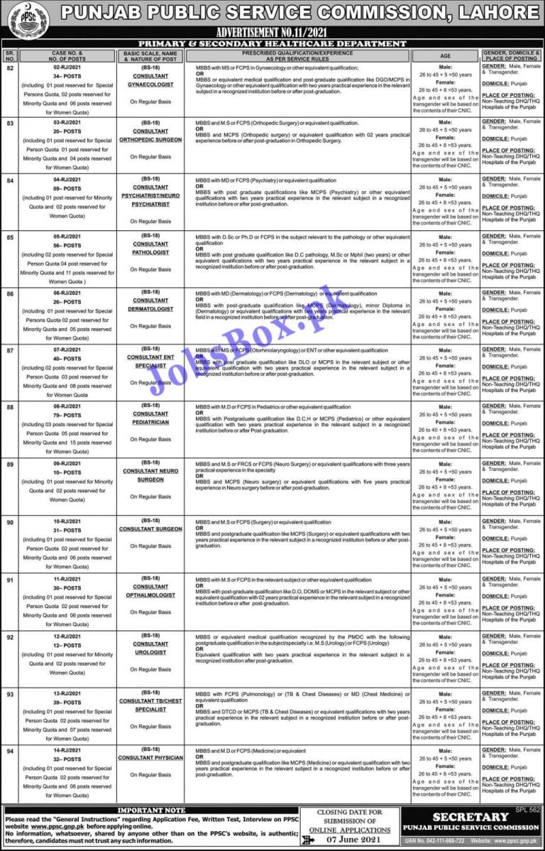 Punjab Public Service Commission PPSC Jobs 2021 Advertisement No. 11 (430 posts)