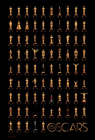 Oscars 2013 Poster