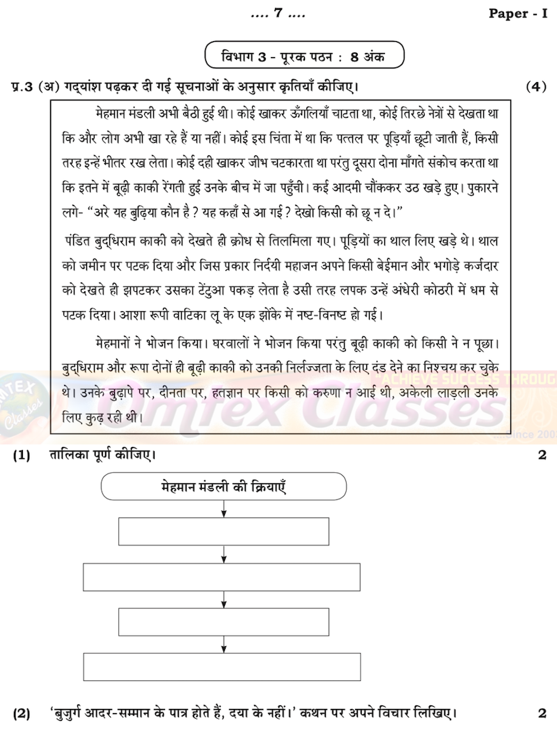 HINDI ENTIRE PAPER NO. 1 IMPORTANT MODEL PAPER FOR BOARD EXAM 2010. SSC 10TH MAHARASHTRA.