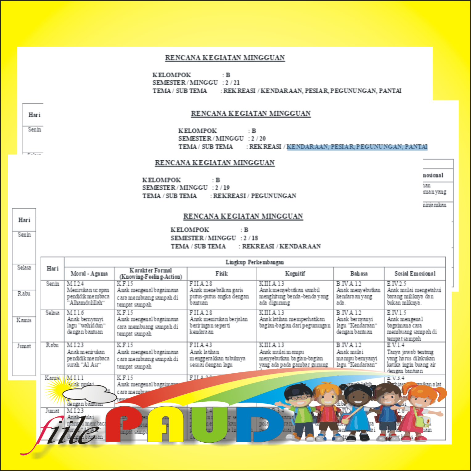 Contoh Program Rencana Kerja Mingguan ( RKM )PAUD - File Paud