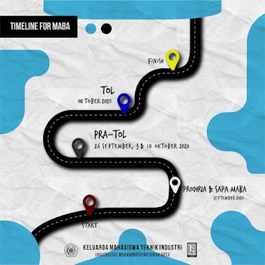 TIMELINE FOR MABA