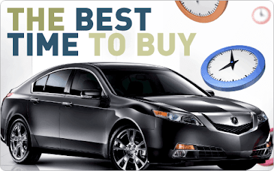 Best Time to Buy a Car