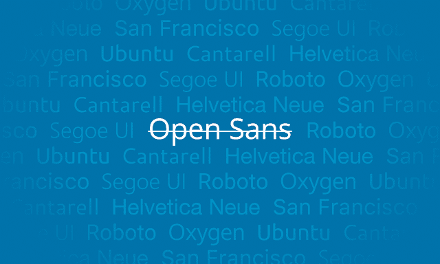 Font Open Sans cho wp 4.6