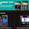 Akhirnya BlackBerry 10 Updates OS 10.3.1