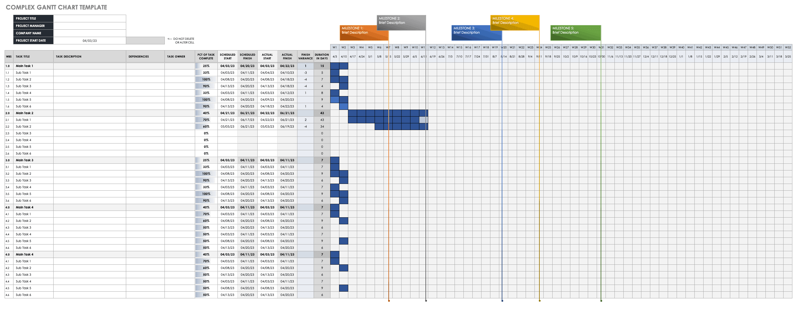 Highway Project Schedule Template