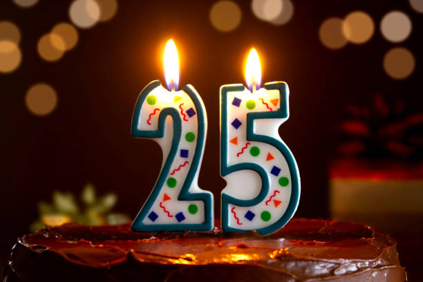Best Happy 25th Year Birthday Messages, Wishes and Quotes for 25 Years Old