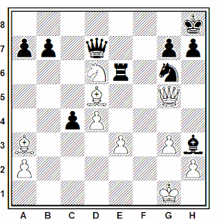 Posición de la partida de ajedrez Konstantinopolsky - Holodkevic (URSS, 1954)