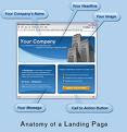 ve focused on finding the correct keywords Search Marketing Soars: Focus on Landing Pages