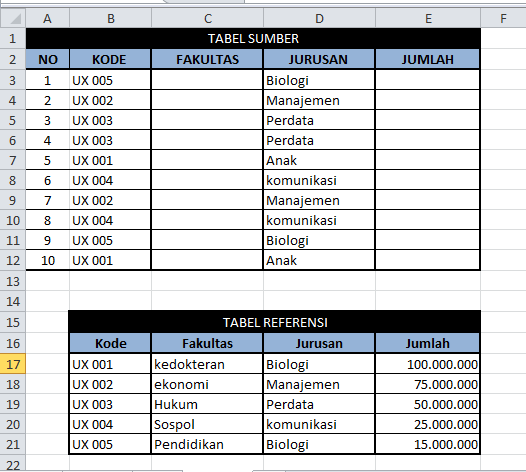 Contoh Daftar Table Vlookup