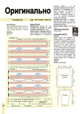 crochet blouse designs, crochet blouse free diagram, crochet blouse patterns, crochet blouse summer, crochet blouse youtube, crochet saree blouse, free crochet patterns to download, 