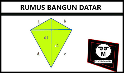 Rumus Bangun Datar Keliling dan Luas Layang-layang