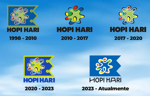 logos Hopi Hari