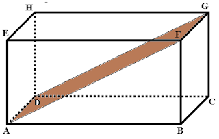 Berapa Banyak Bidang Diagonal Balok?