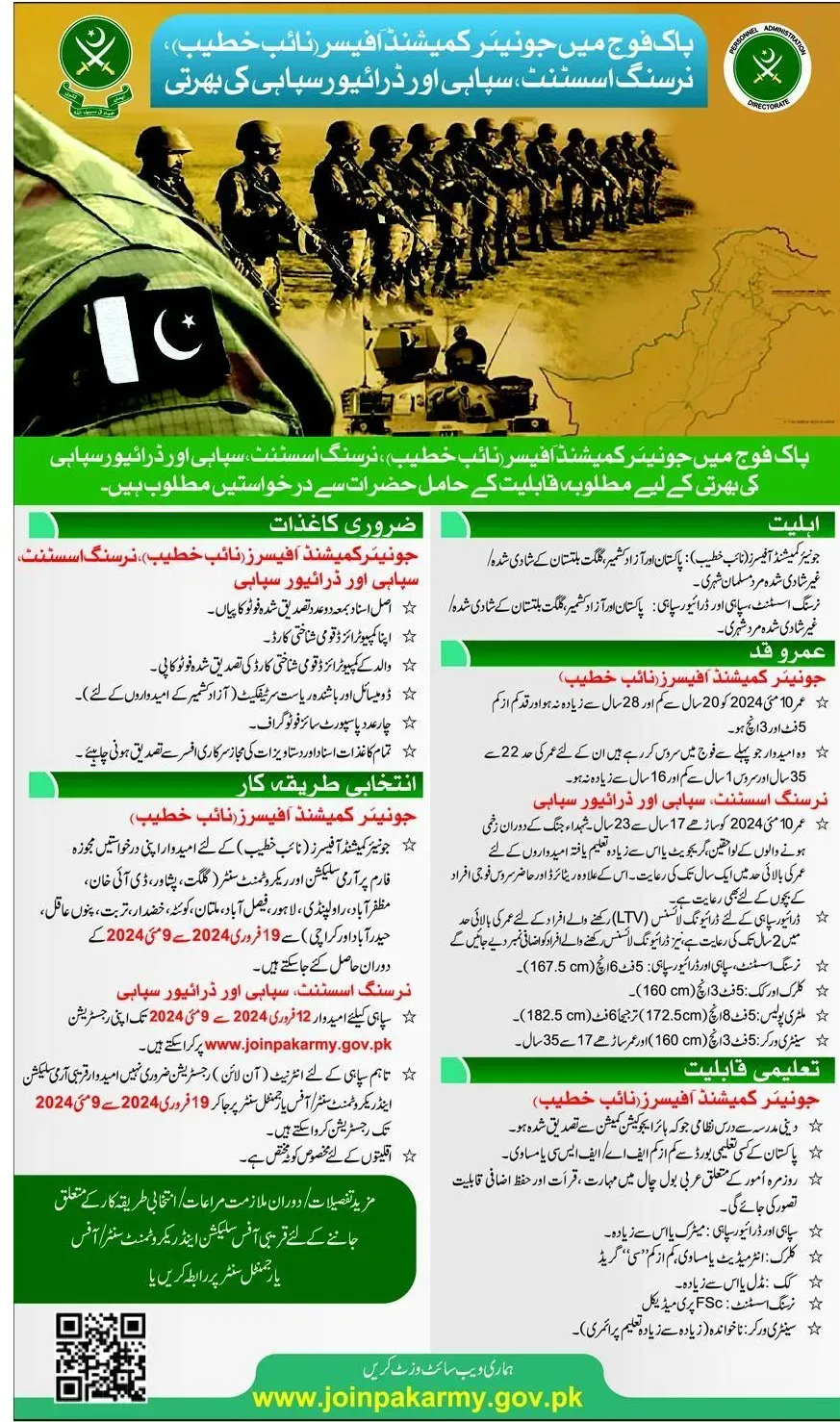 Pak Army Jobs 2024 Latest News Today