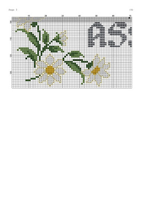 Sassy funny cross stitch pattern - Tango Stitch