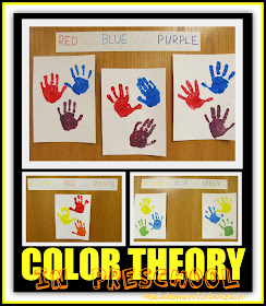 photo of: Color Theory Hand Print Paintings in Preschool via RainbowsWithinReach