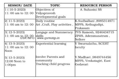 AP Vidya Pravesh Activities Training Instructions, Schedule