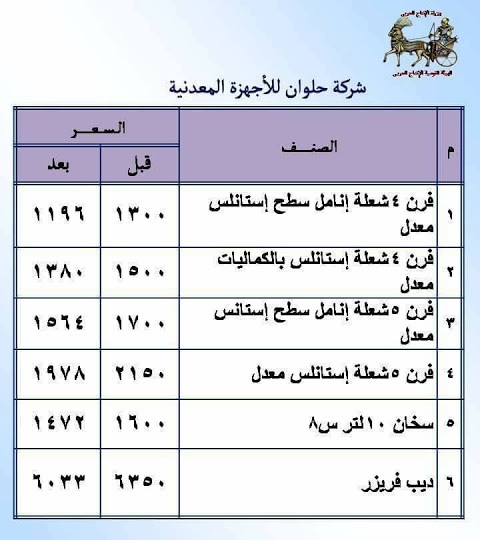 وزارة الانتاج الحربى تعرض منتجات وأجهزة بأسعار مخفضة بمعرض "الشعب يؤمر" بوتاجازات،سخانات،ديب فريزر،مراوح،شفاطات،وأدوات المطبخ