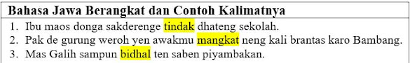 Bahasa Jawa Berangkat dan Contoh Kalimatnya