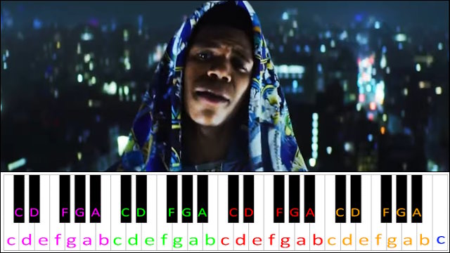 Hello by Pop Smoke ft. A Boogie wit da Hoodie Piano / Keyboard Easy Letter Notes for Beginners
