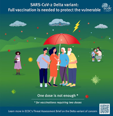 European CDC advice lovely image of lady with syringe handled umbrella, shielding others from the weather with her