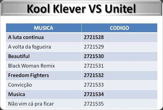 Kool Klever VS Unitel_thumb[4]
