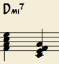 Les 2 rootless voicings possible sur Dm7 (ré mineur 7)